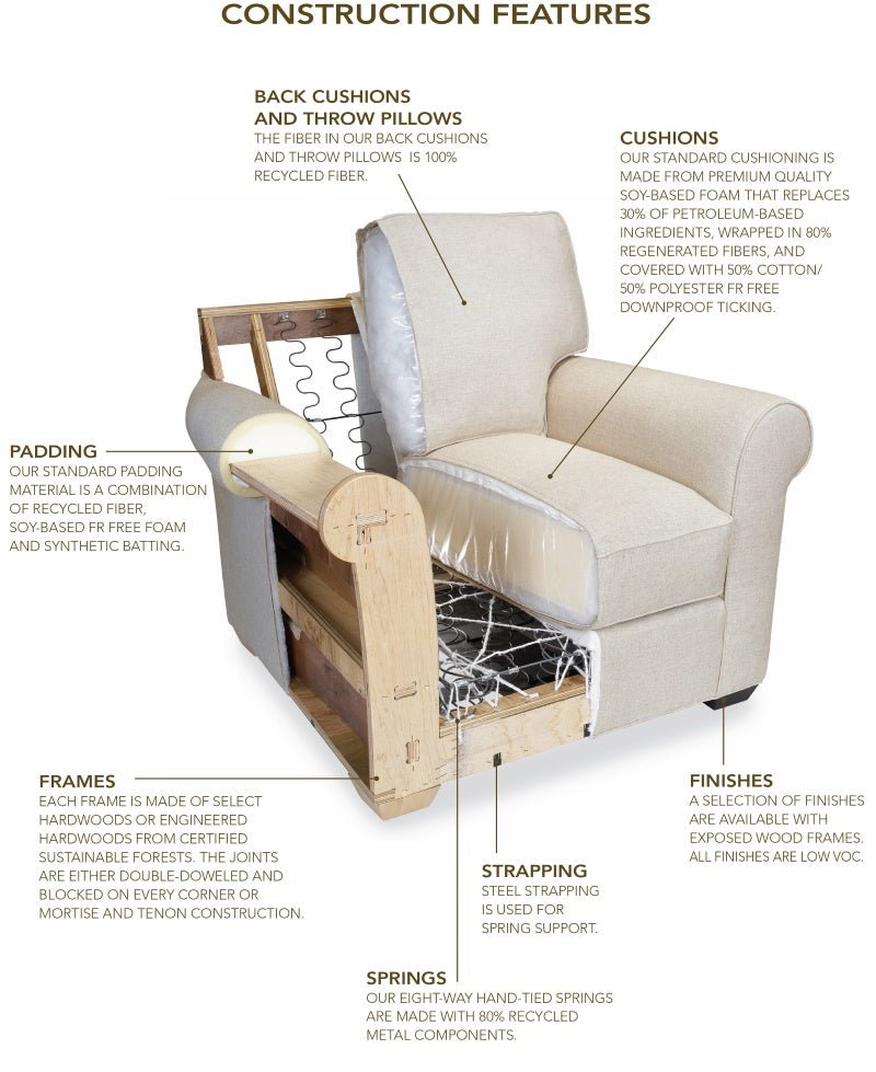 Belgian Slope Arm Slipcovered Sofa